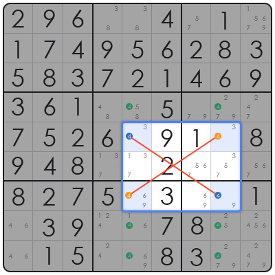 can sudoku help your brain
