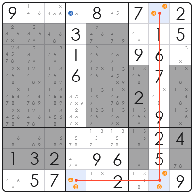 how to play sudoku beginners